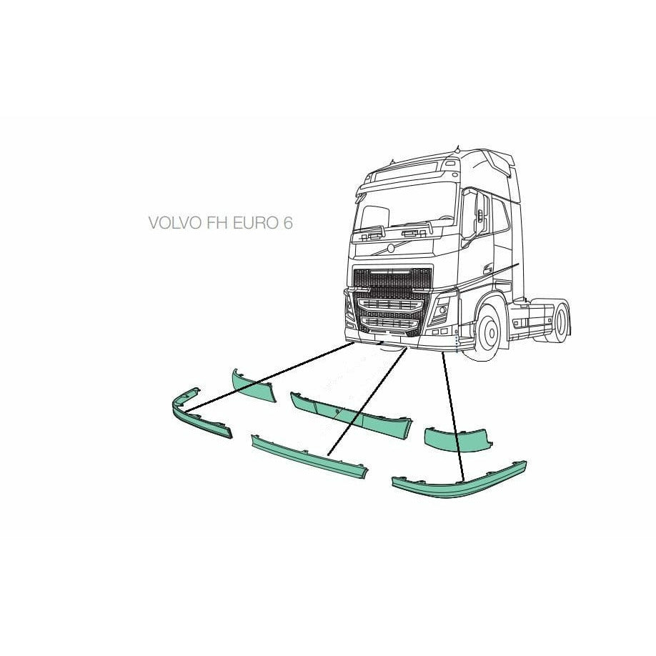 Stoßstange Ecke links passend für Volvo FH4/FM ab 2013